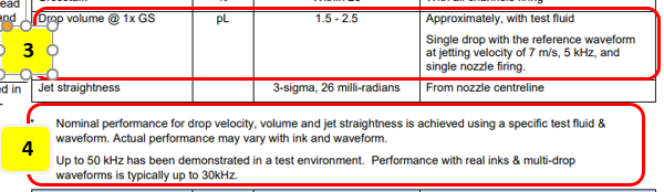 프린트 헤드 스펙 의미를 알아야 하는 이유