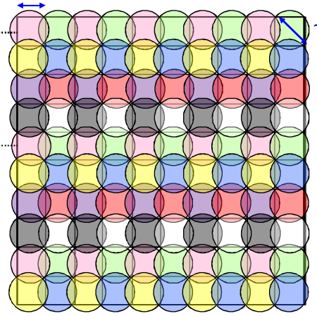 Inkjet printing resolution