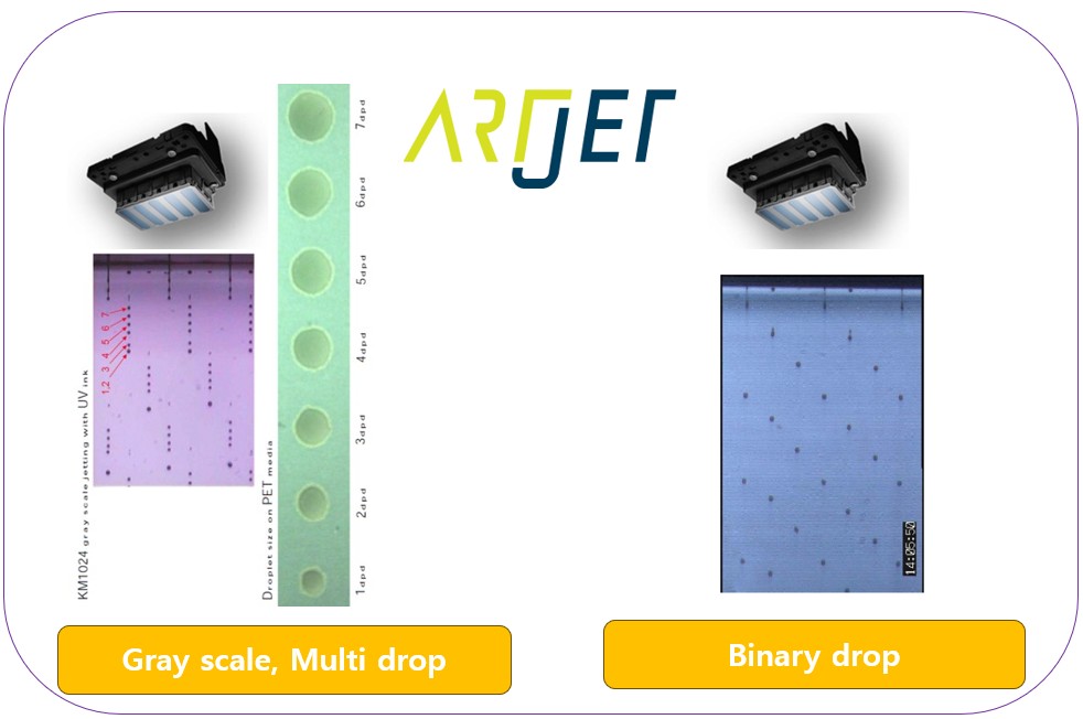 프린트 헤드는 어떻게 잉크를 토출하는가