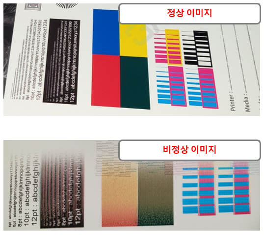 Color Contamination Ink Alcohol cleaning of ink contamination at head cable connection area ...