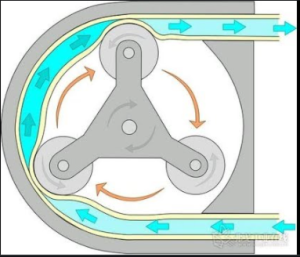 UV프린터 잉크 공급 문제 펌프모터 작동원리