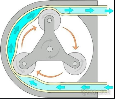 UV Printer 잉크공급 문제와해결 총정리