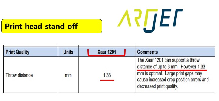 iPhone 14 Printing Limits ARTJET 2025