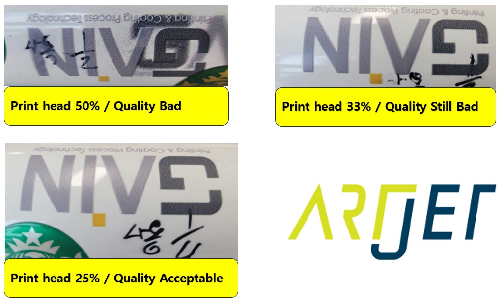 Is Printing with a Rotary Bottle Jig Profitable