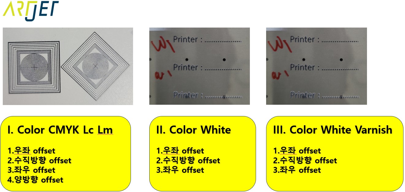 헤드 옵셋 정밀 튜닝