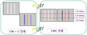 ARTJET UV Printer Application 34 _ ARTJET CW+C 인쇄시간과 잉크비용 1