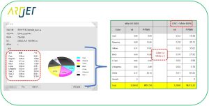 ARTJET UV Printer Application 34 _ ARTJET CW+C 인쇄시간과 잉크비용 6
