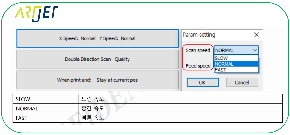 백색이 Y축 오른쪽 구간만 위로 밀리는 문제