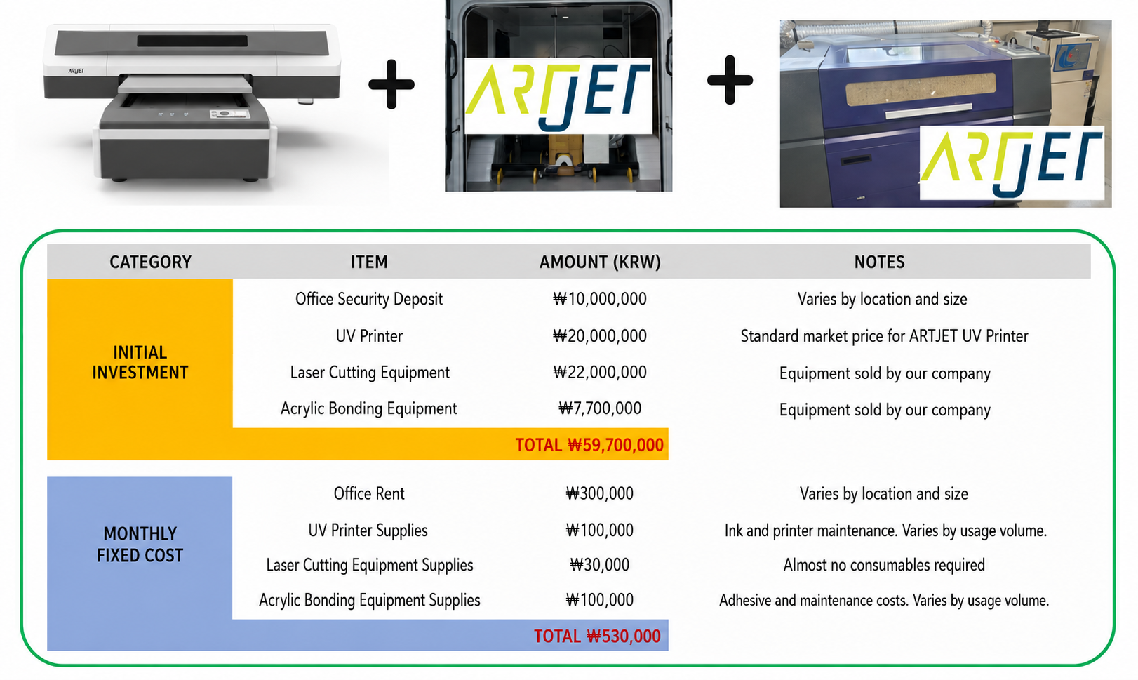ARTJET UV Printer Application 37 _Keyring Business Required Equipment and Investment Costs