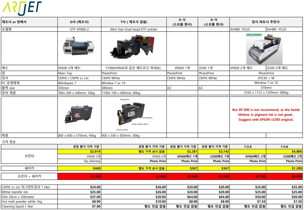 DTF 프린터 가격 및 스펙 조사