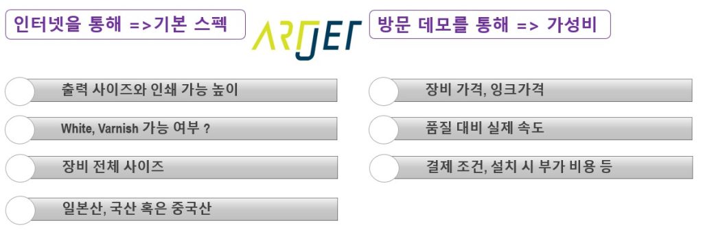 UV프린터 구매 전 고려사항 