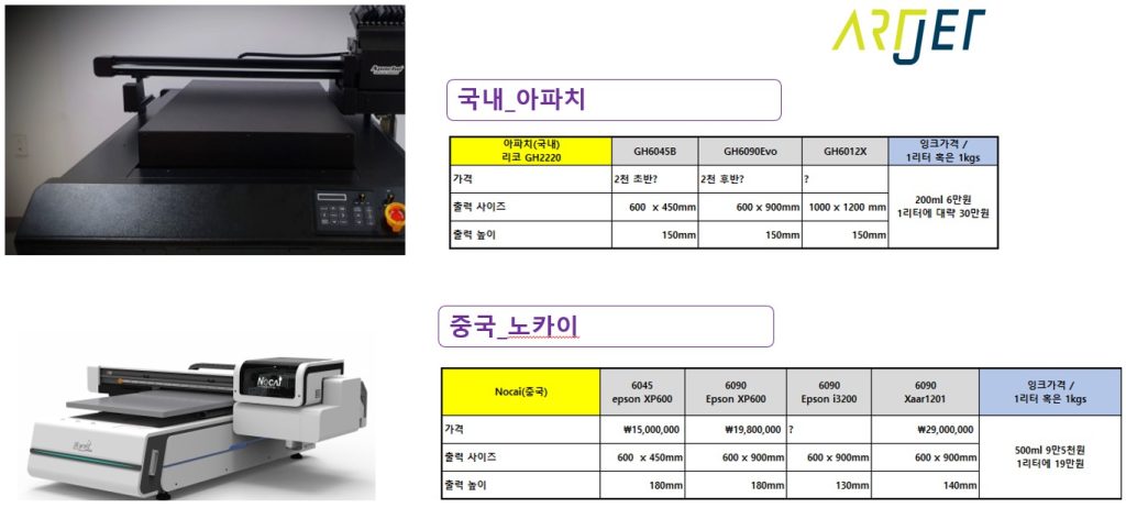 UV프린터 구매 전 고려사항