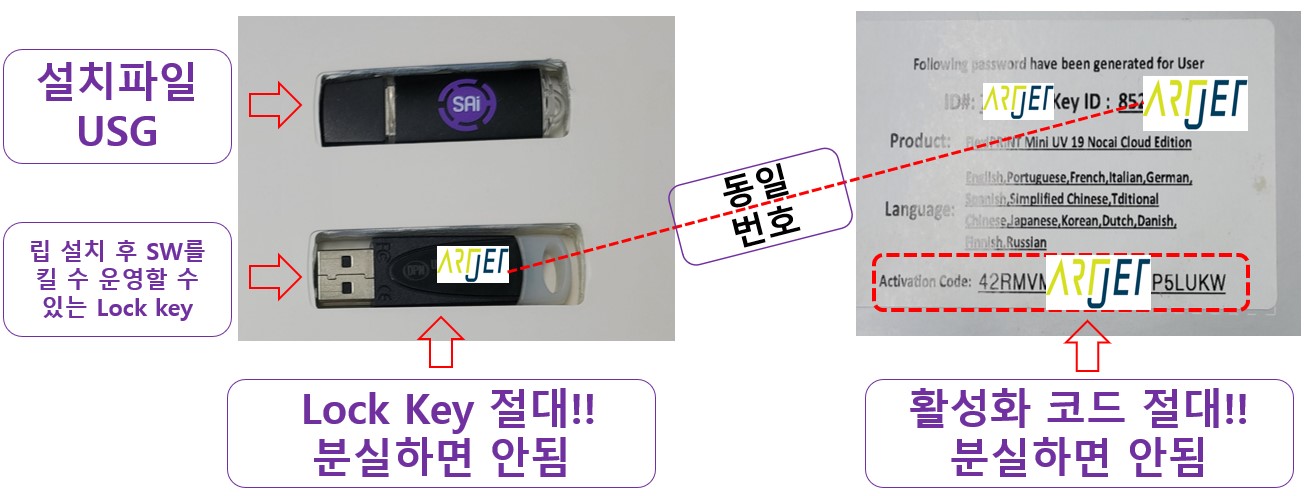 Driver and basic settings after installing Sai Rip