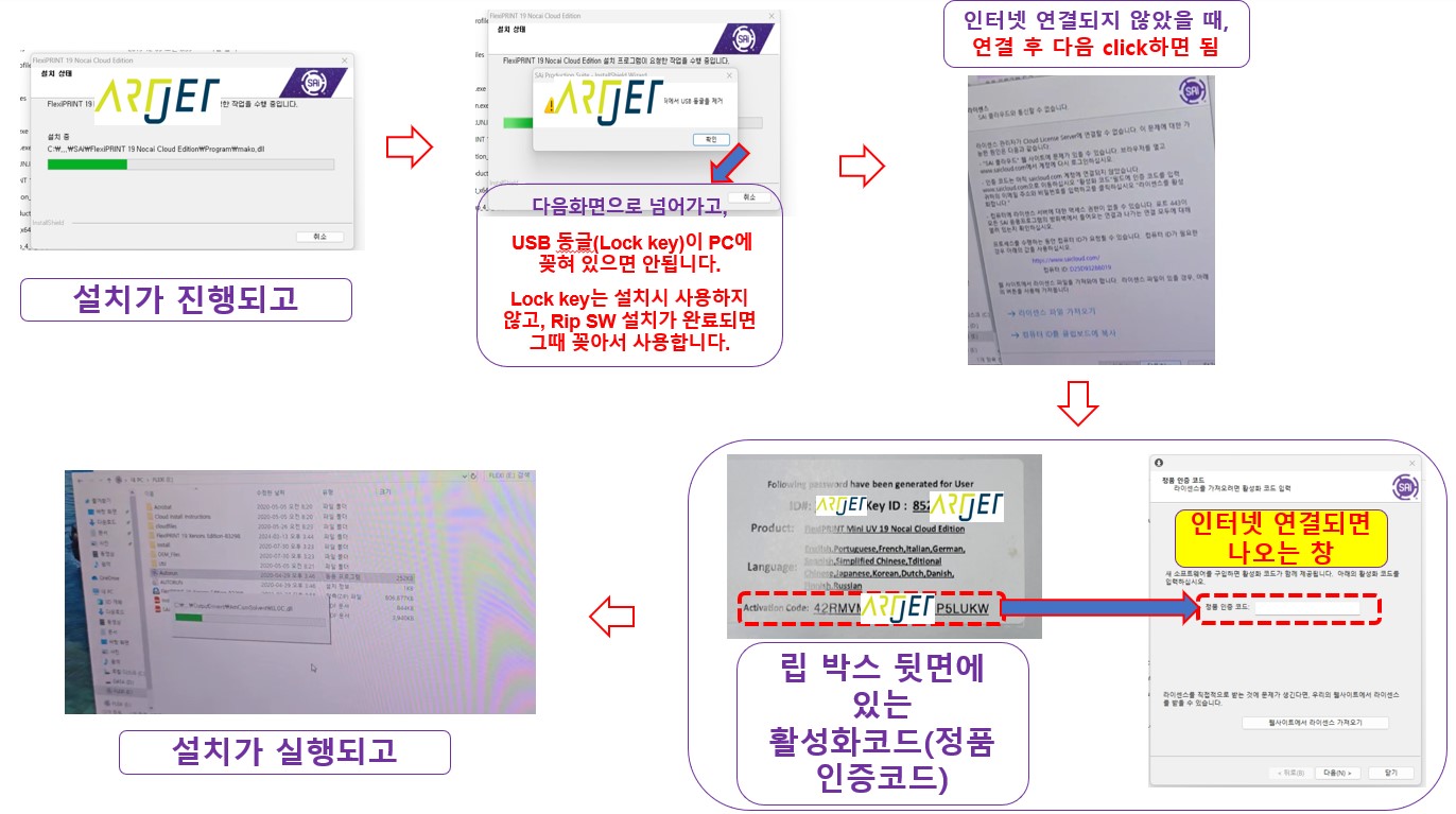 Driver and basic settings after installing Sai Rip