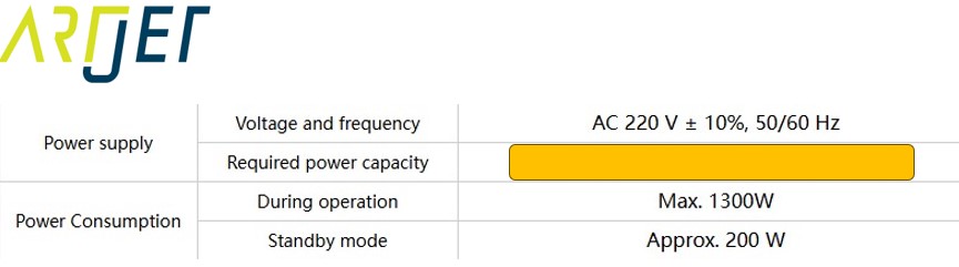 How to prepare the electrical supply for your printer
