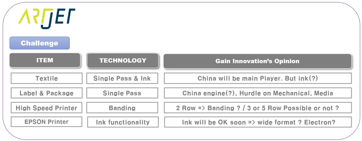 UV 프린터 변천사와 미래 5편중 5편