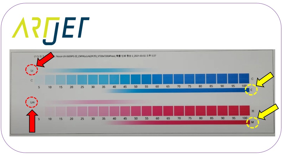 Solid Color Banding Fix Tips