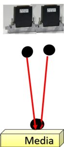 Bi Uni Print Quality Differences