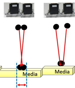 Bi Uni Print Quality Differences