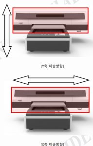Bi Uni Print Quality Differences