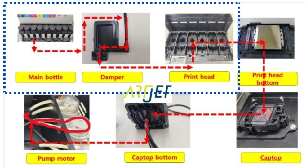 잉크 튜브 터짐