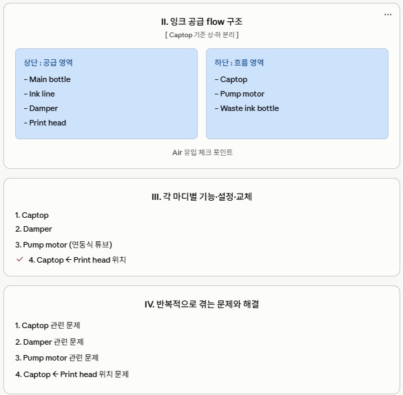 인쇄 중 잉크가 빠질 때