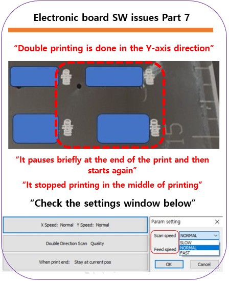 Printing Direction Machine Direction Double Printing in the Y-Axis Direction — Electronic Board / Software ...