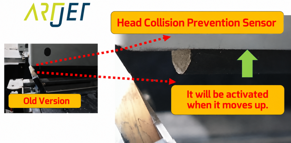 Problems caused by wiper height