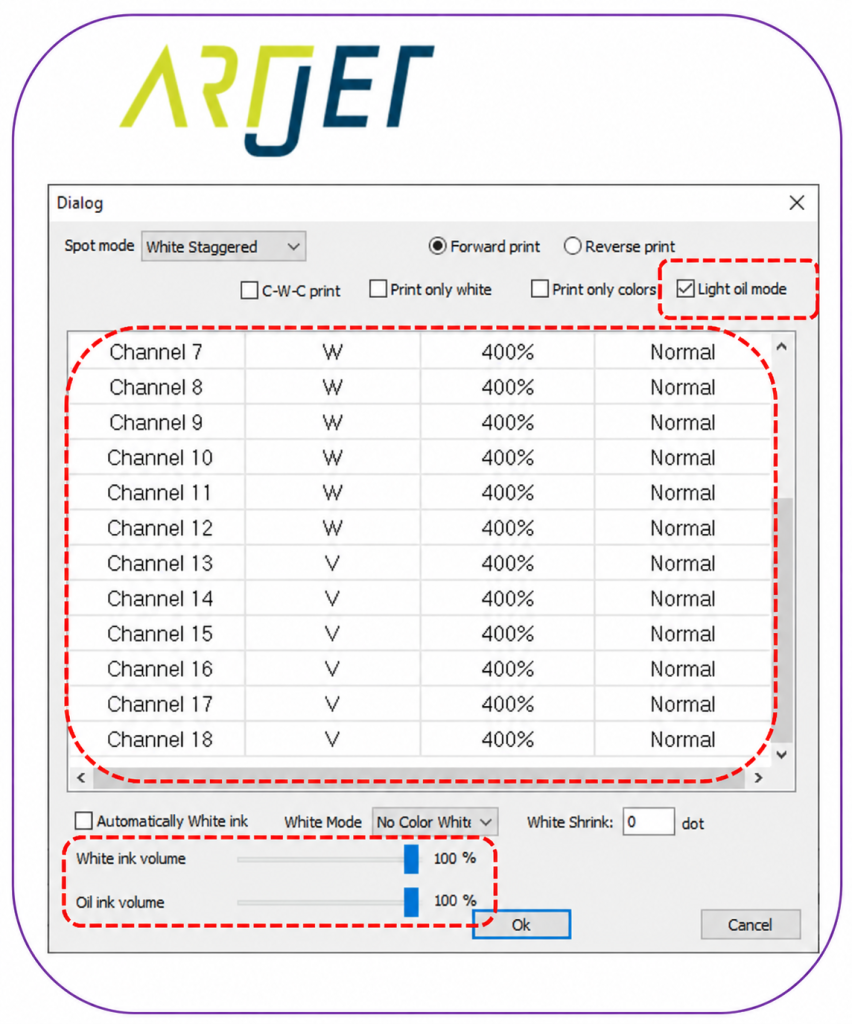 UV Printer Braille Printing White and Varnish Layer Settings Guide