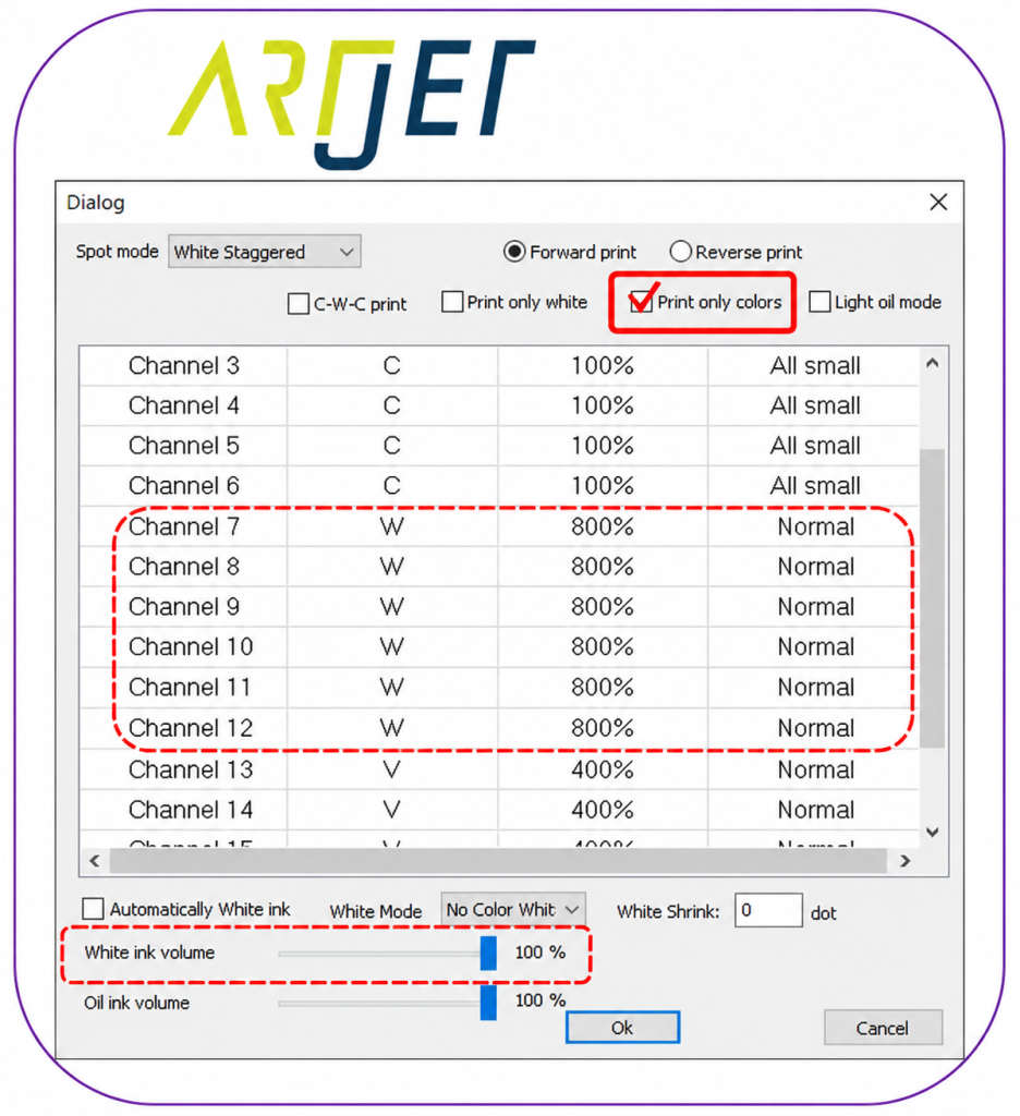 UV Printer Braille Printing White and Varnish Layer Settings Guide
