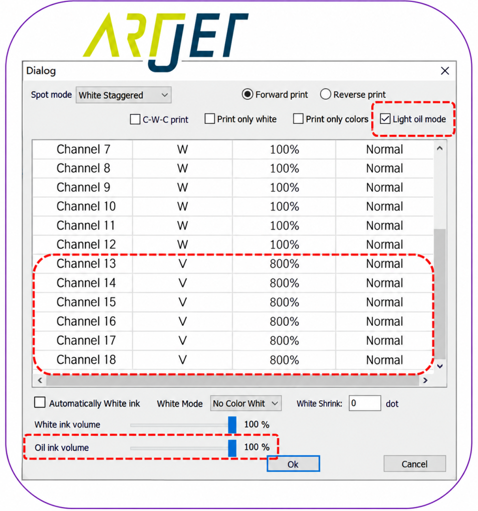 UV Printer Braille Printing White and Varnish Layer Settings Guide