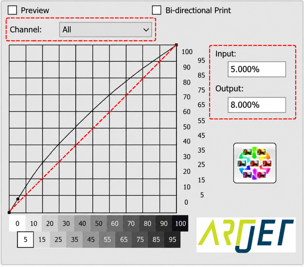 Can a Chinese UV Printer Match the Color Output of a Japanese Machine Using Flexi RIP?
