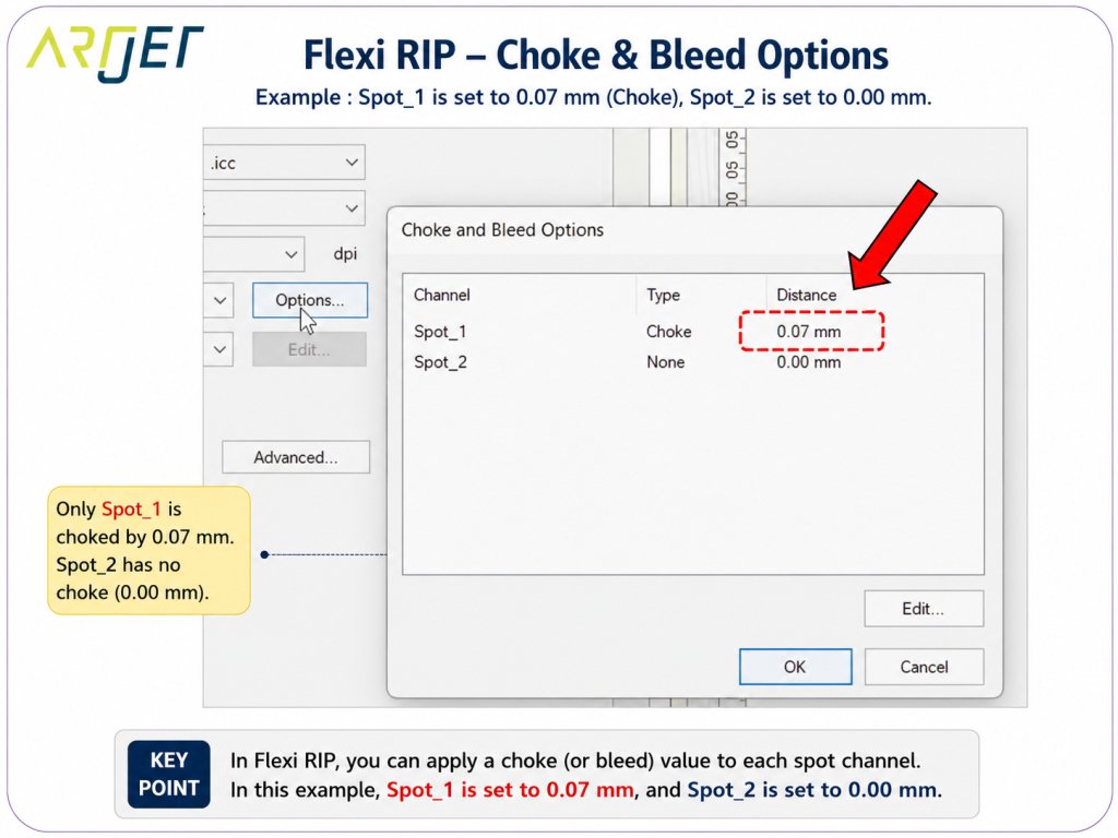How to Create Spot Colors in Flexi RIP and Fix Common Problems