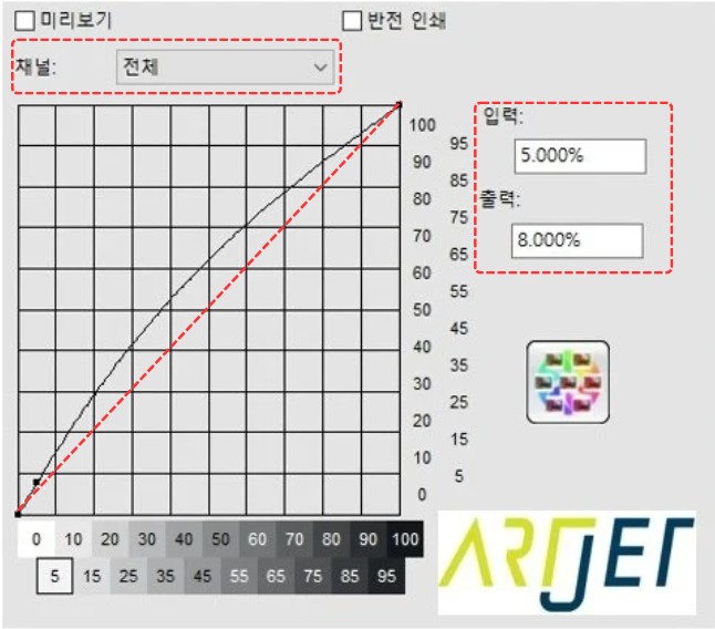 Can a Chinese UV Printer Match the Color Output of a Japanese Machine Using Flexi RIP?