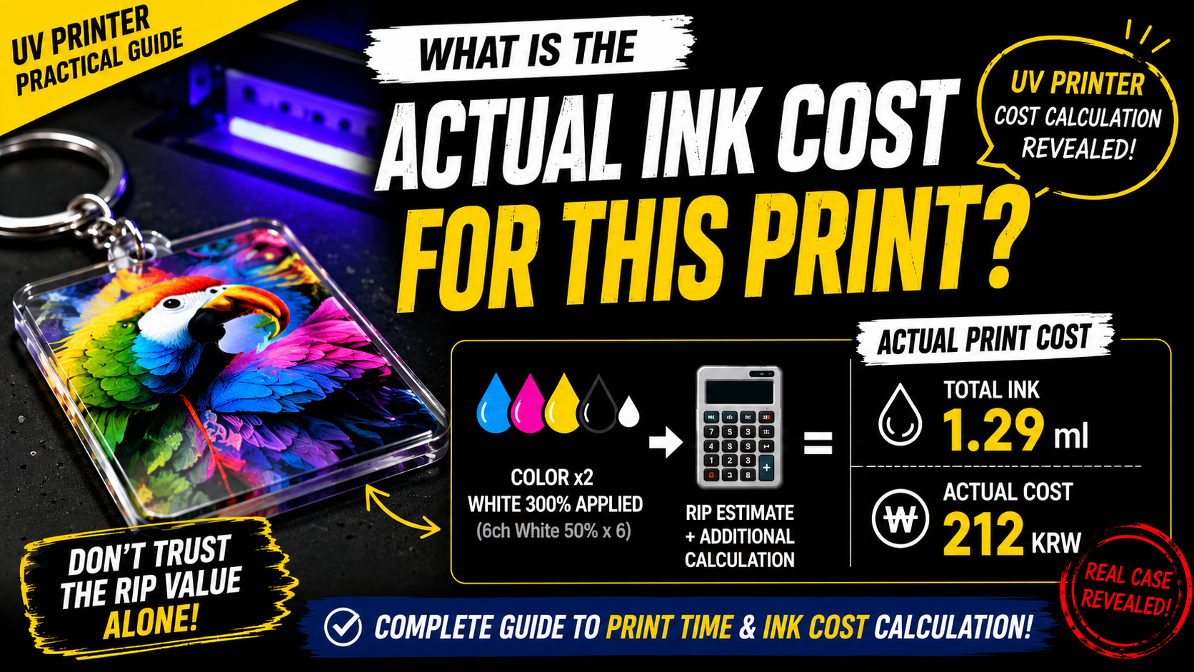 How Many Ink Cost How to Calculate Ink Cost for Actual Printed Images — Making Products ...
